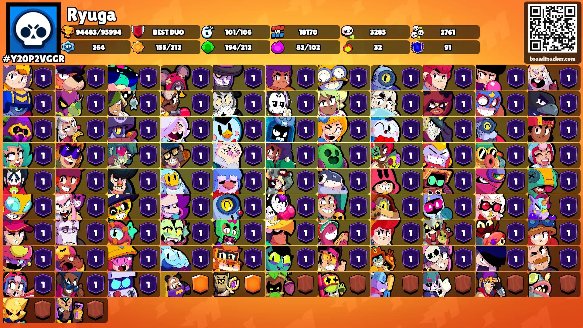 Ryuga's Ranks