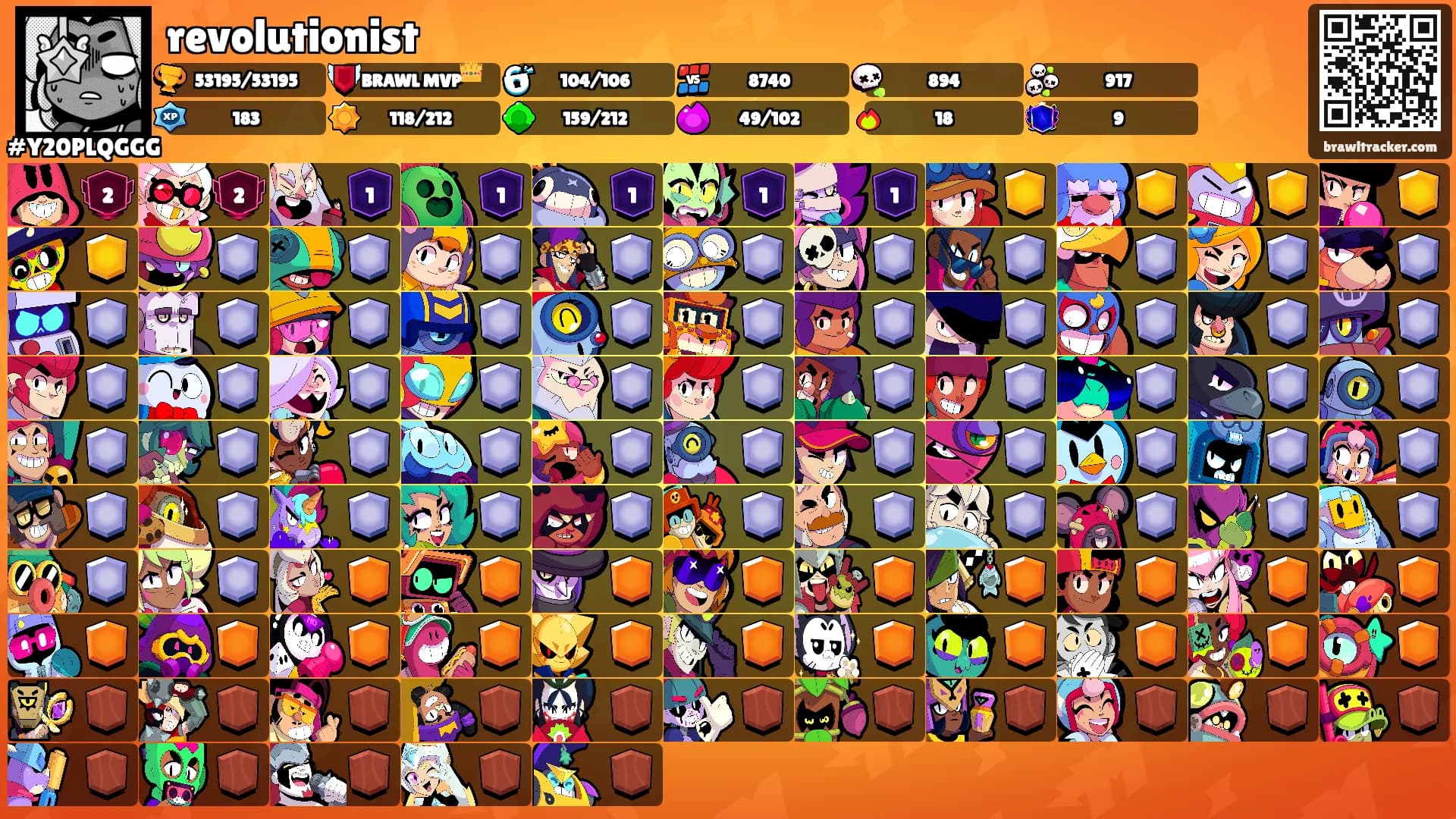 revolutionist's Ranks