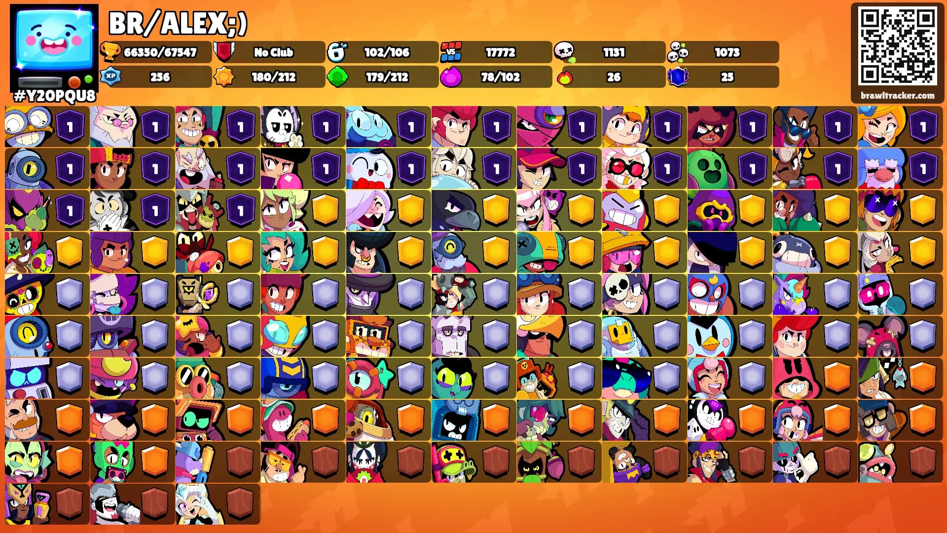 BR/ALEX;)'s Ranks