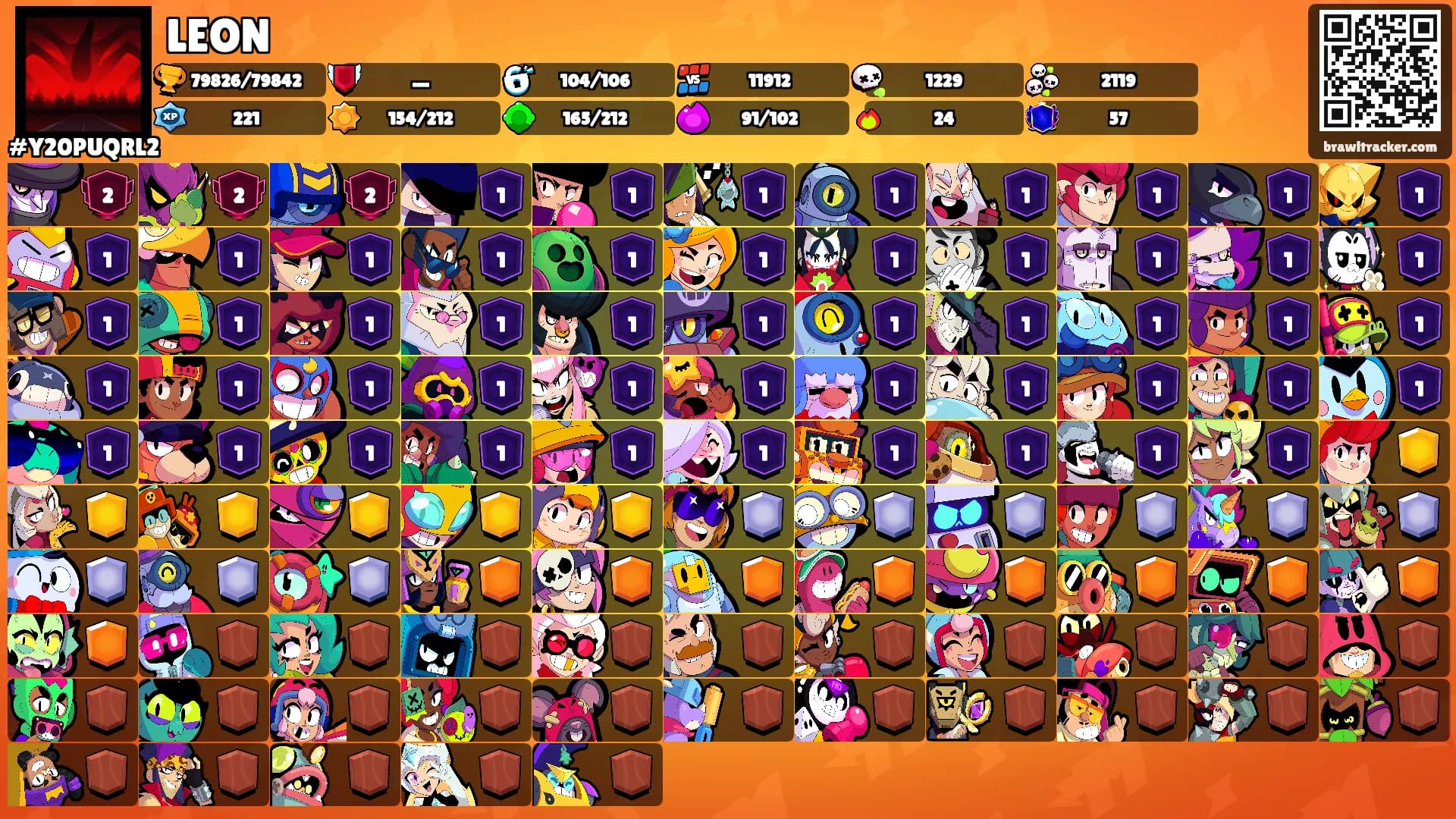 LEON's Ranks