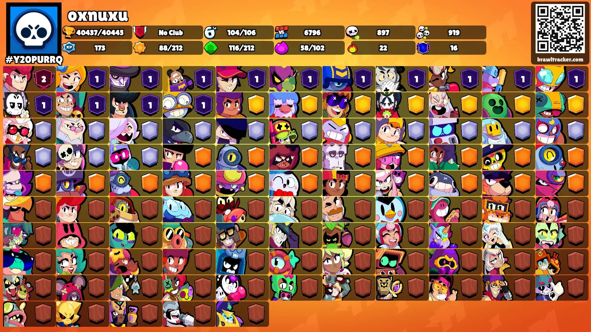 oxnuxu's Ranks