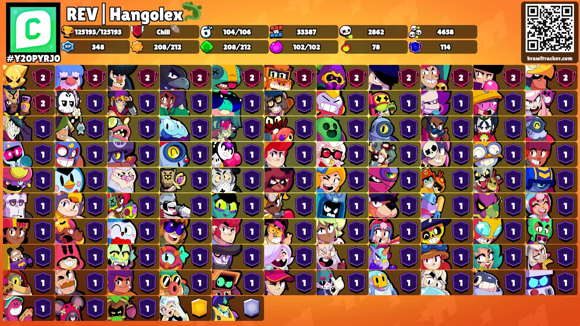 REV|Hangolex🦎's Ranks
