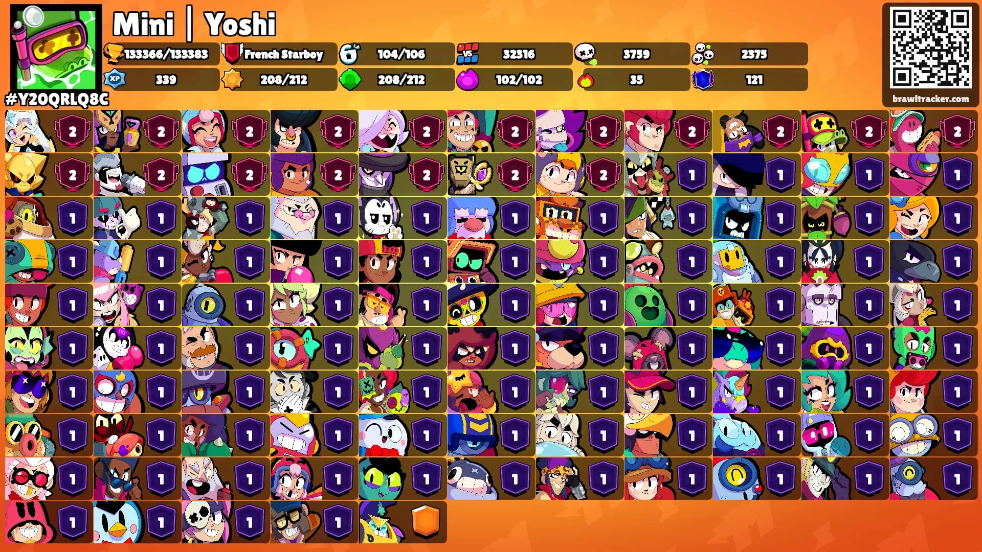 Mini | Yoshi's Ranks