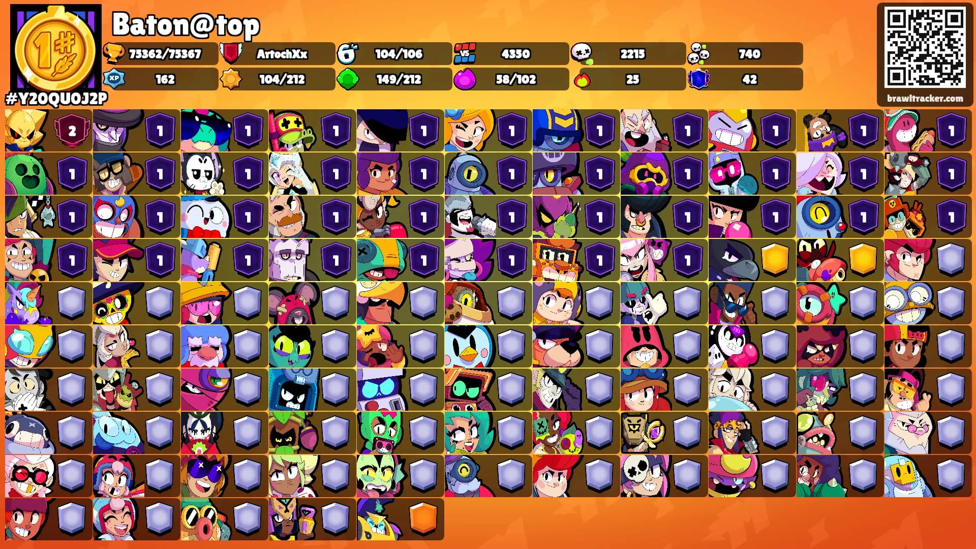 Baton@top's Ranks