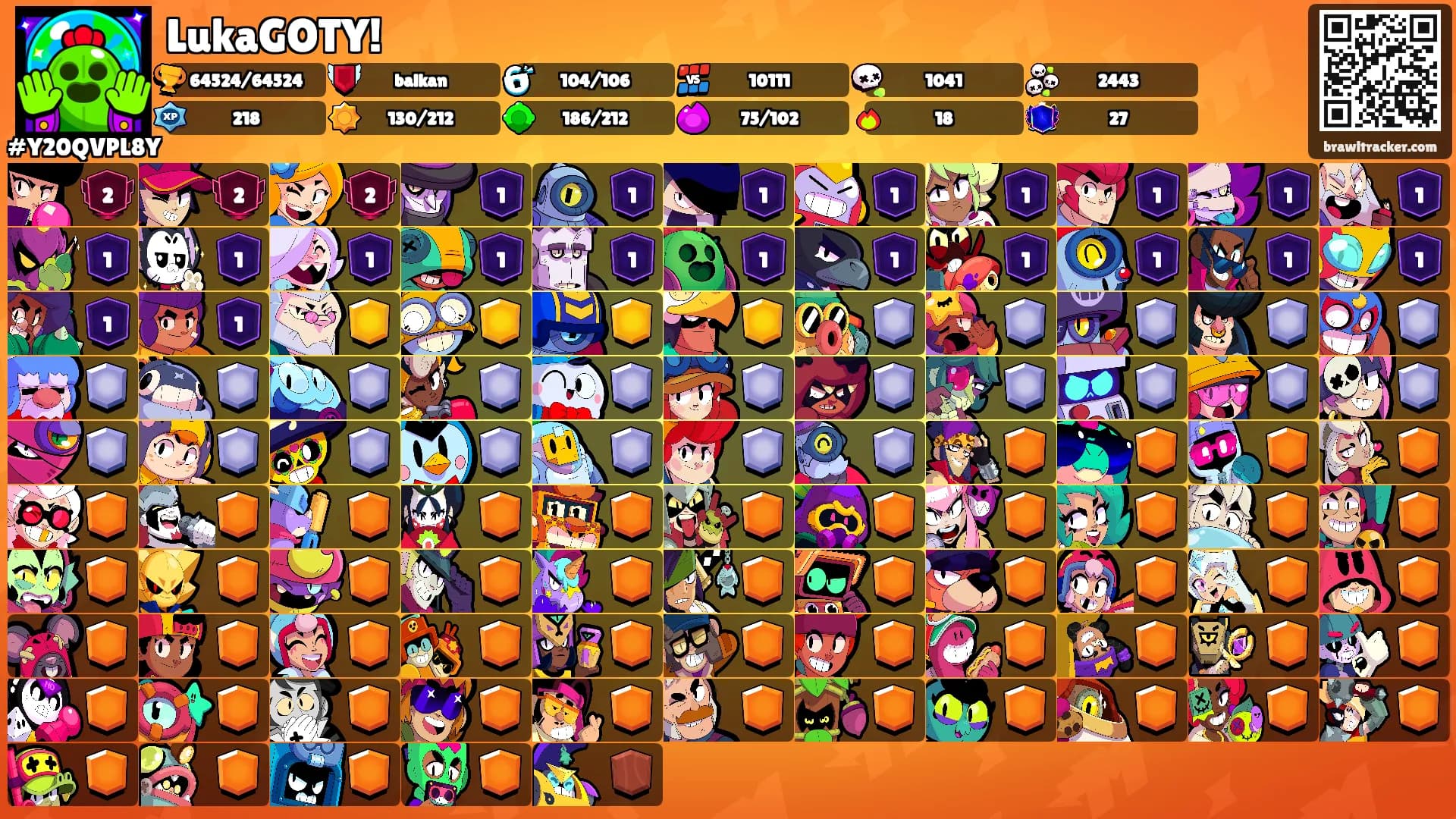 LukaGOTY!'s Ranks