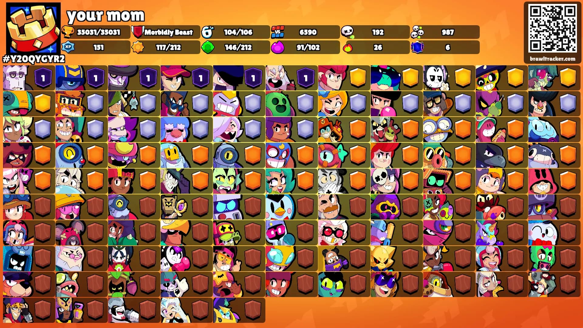 your mom's Ranks