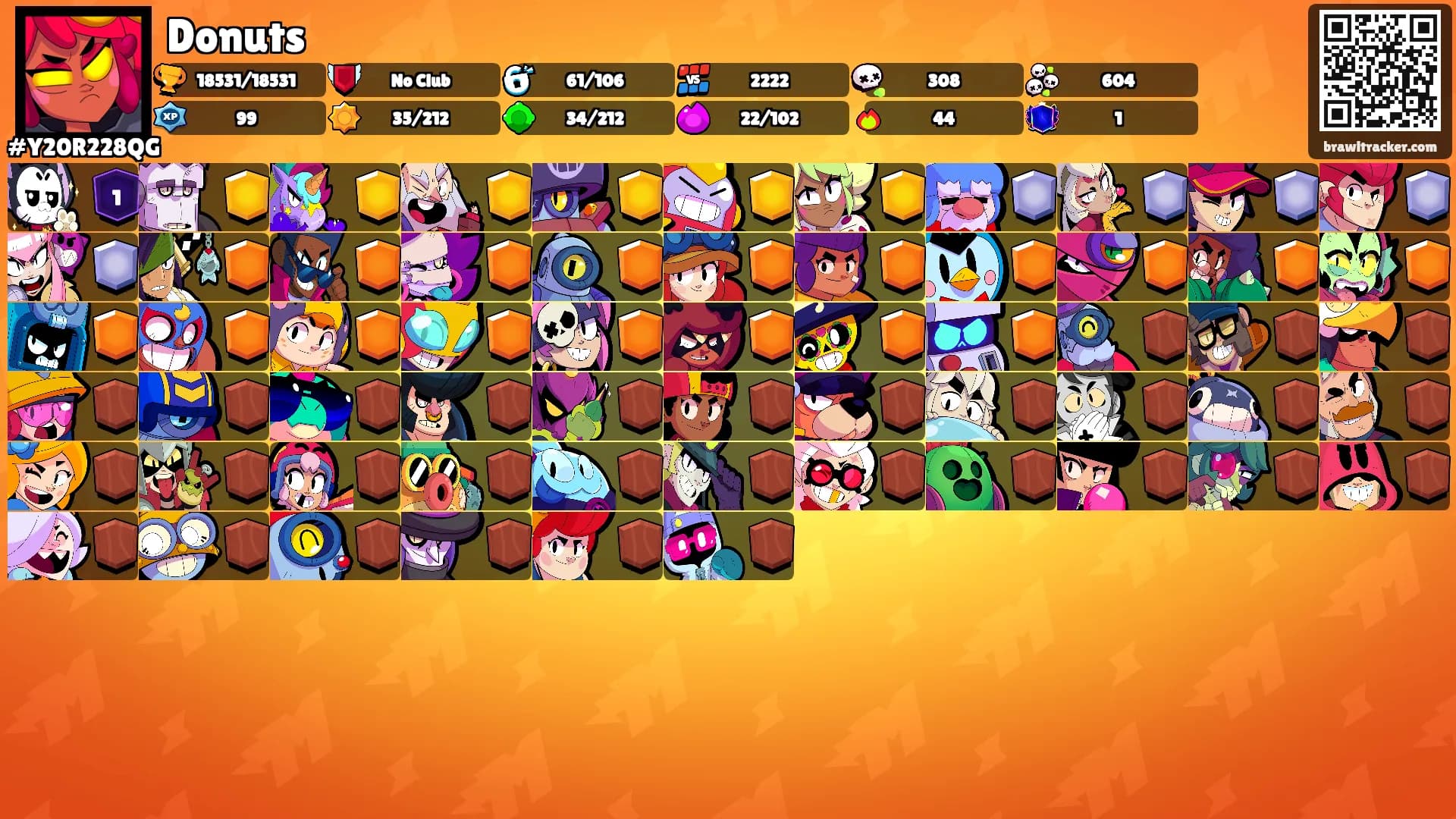 Donuts's Ranks