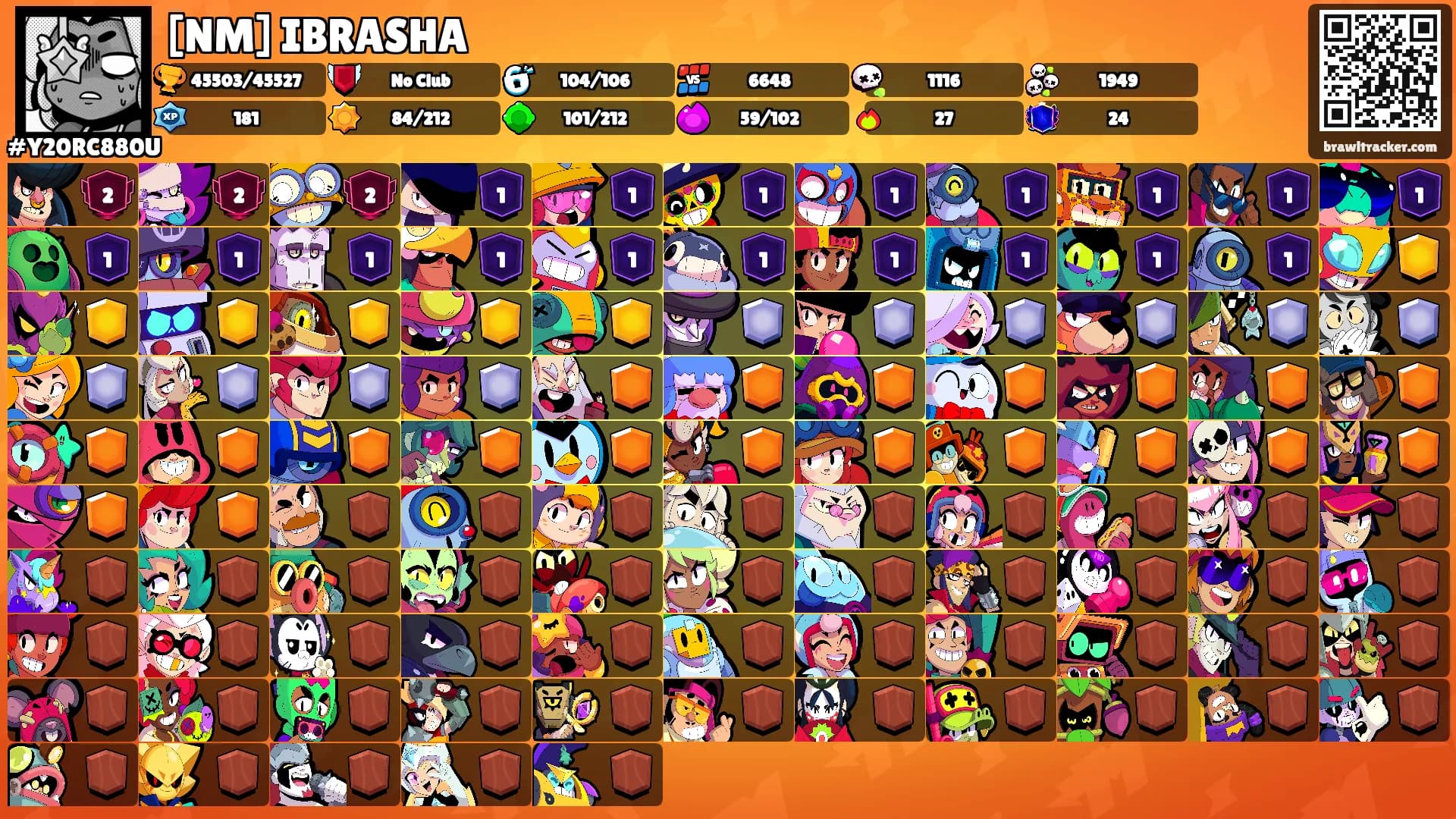 [NM] IBRASHA's Ranks