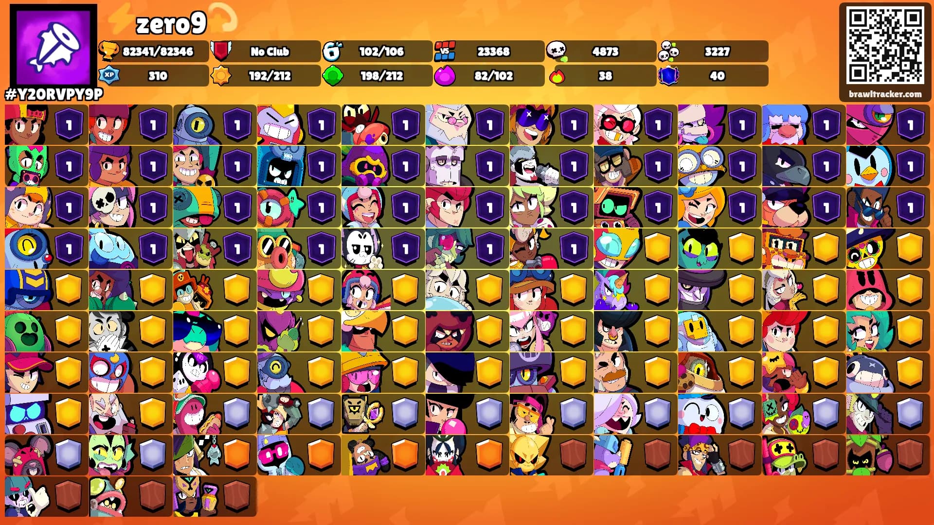 ⚡zero9💫's Ranks