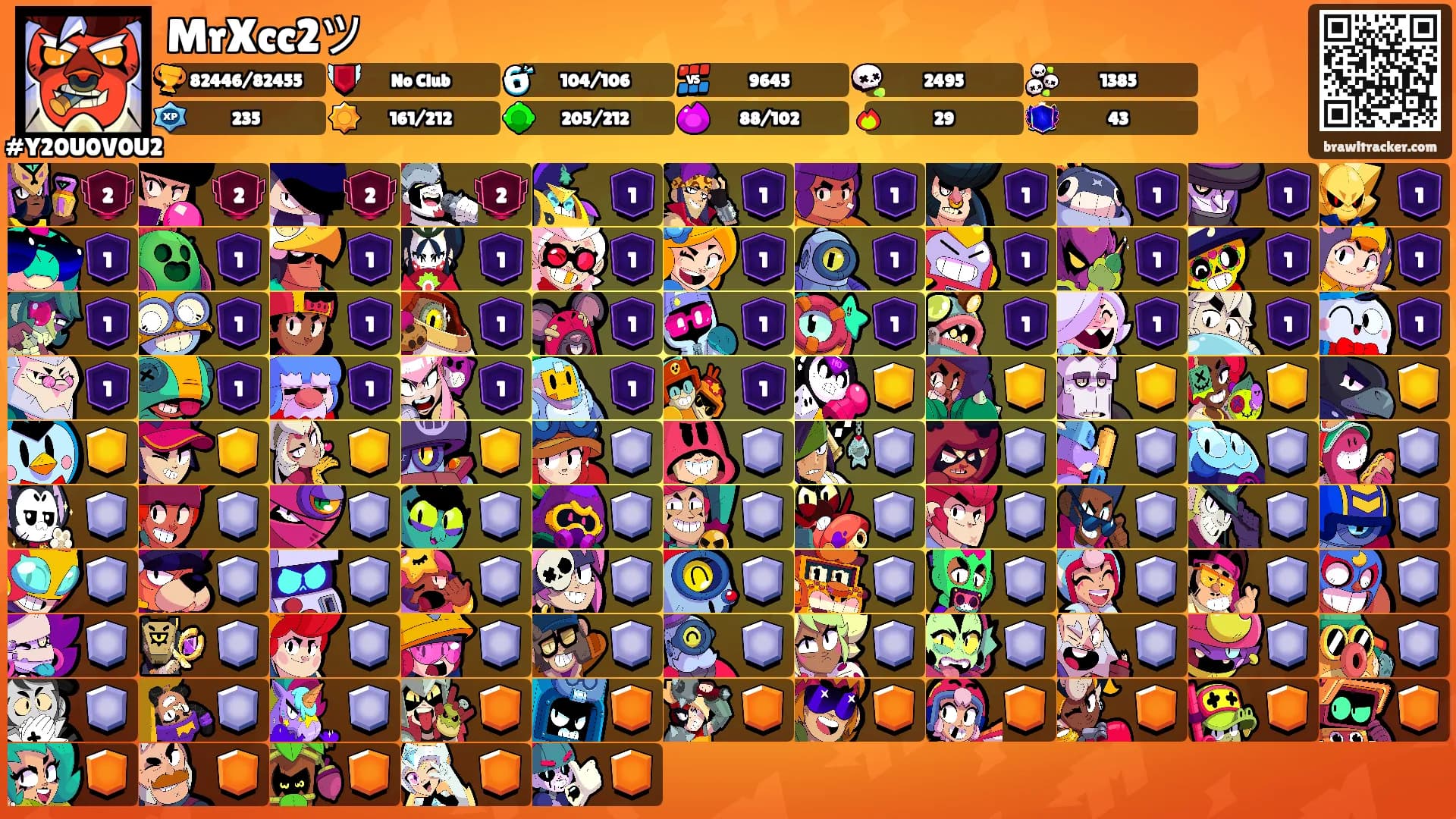 MrXcc2ツ's Ranks