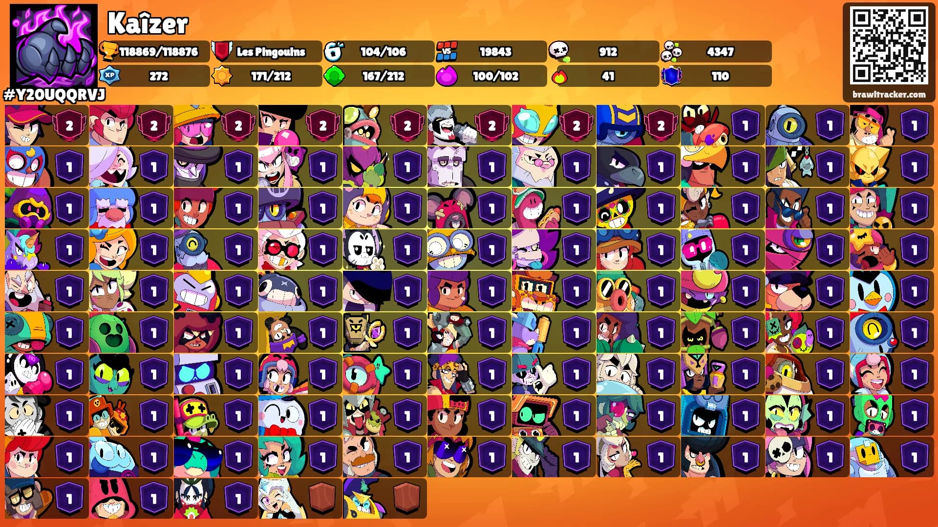 Kaîzer's Ranks