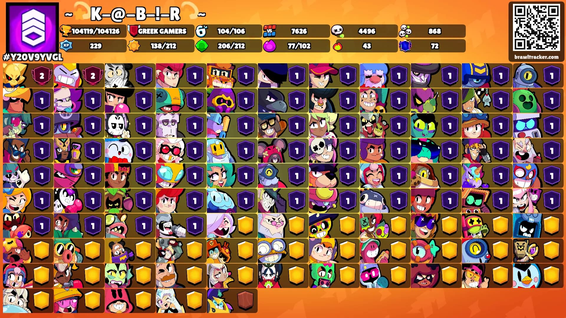 ~💫K-@-B-!-R💫~'s Ranks