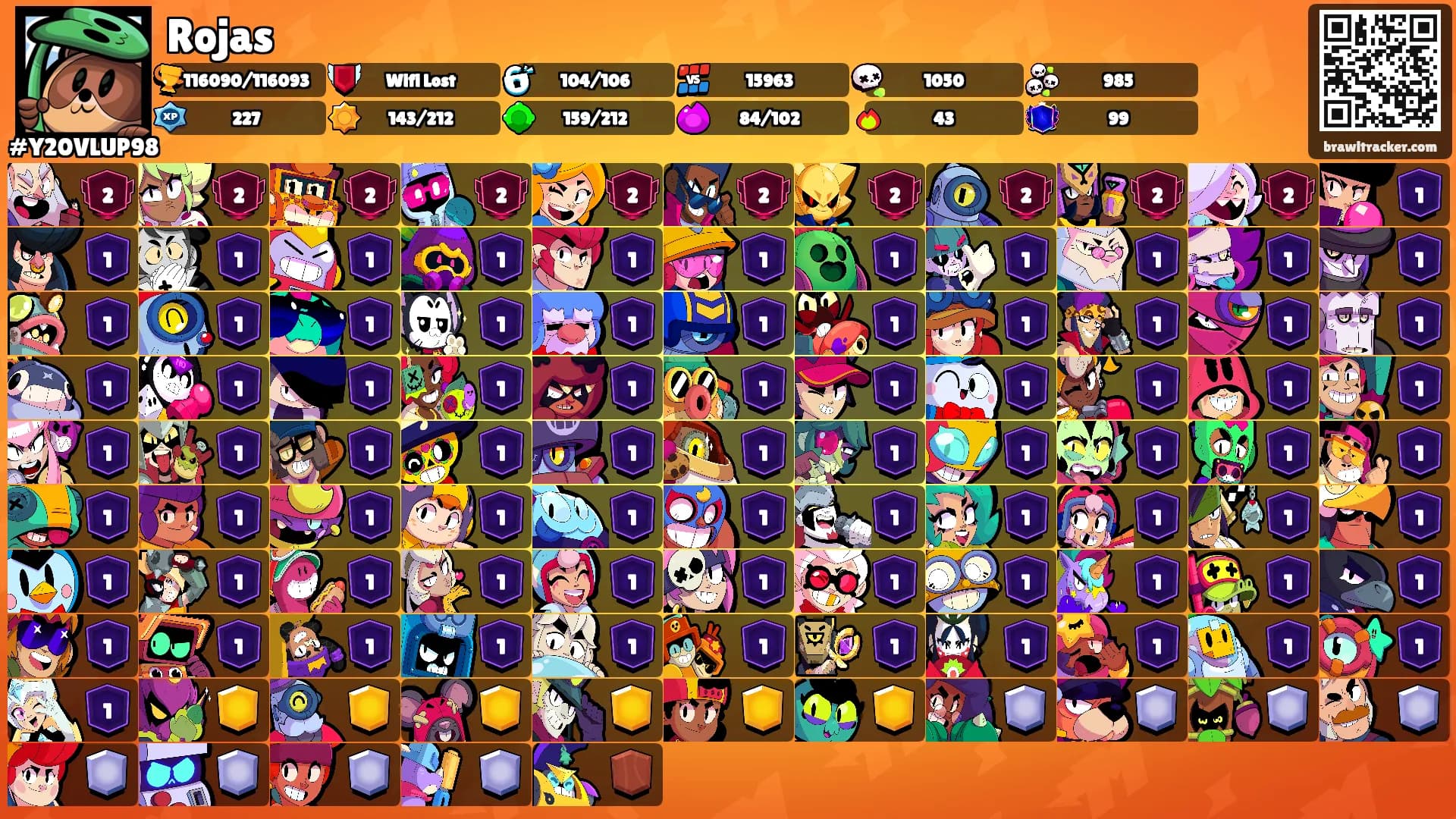 Rojas's Ranks