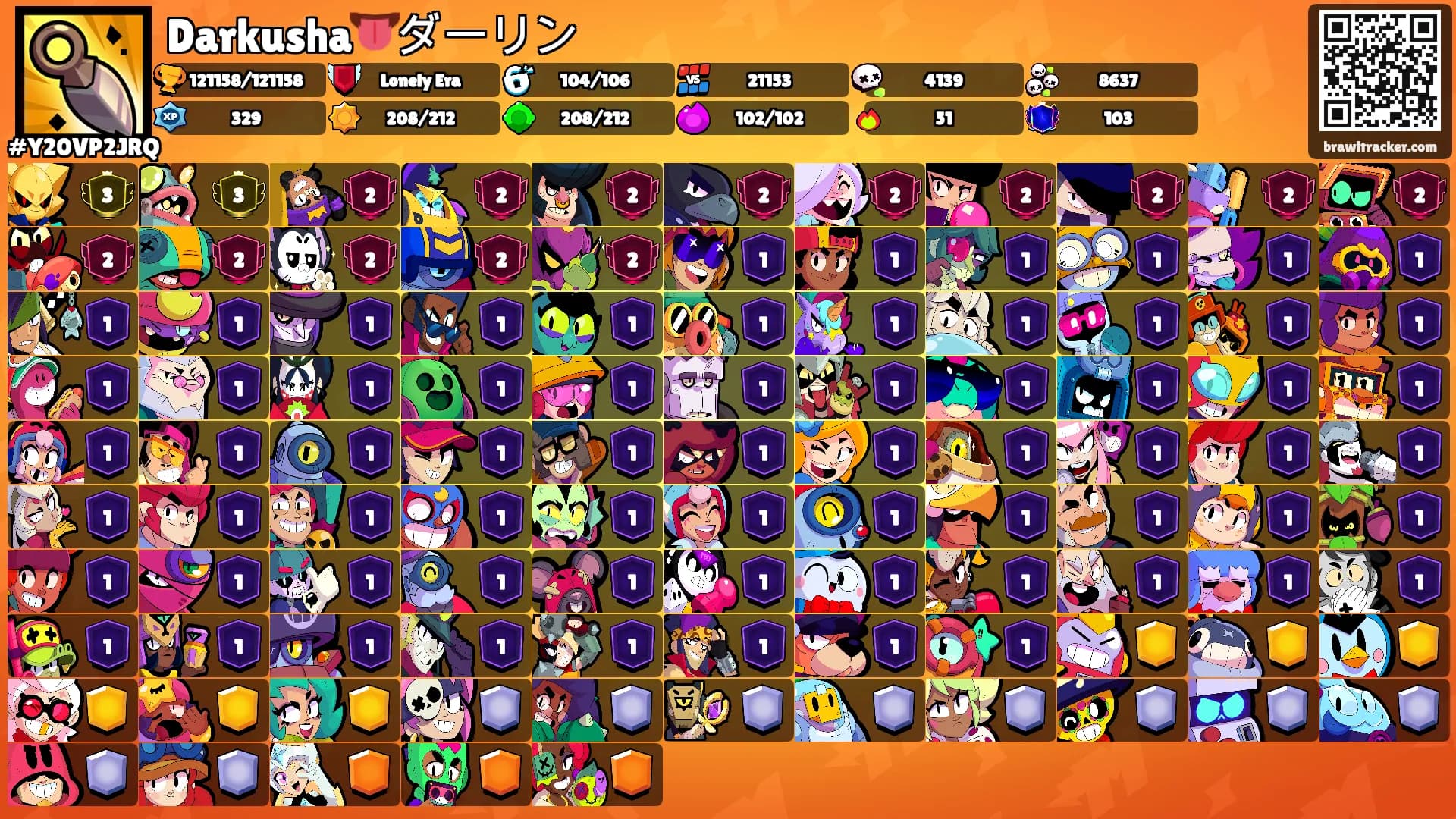 Darkusha👅ダーリン's Ranks