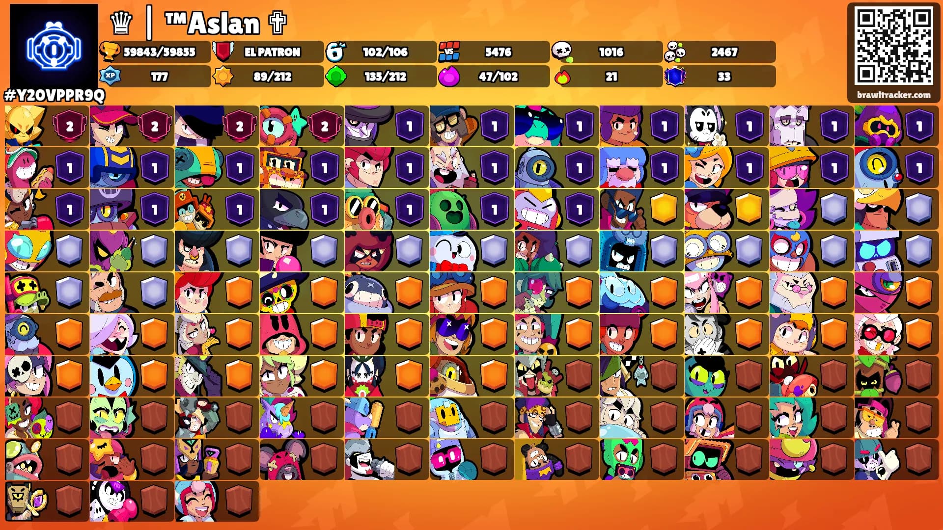 ♛ | ™Aslan ✟'s Ranks