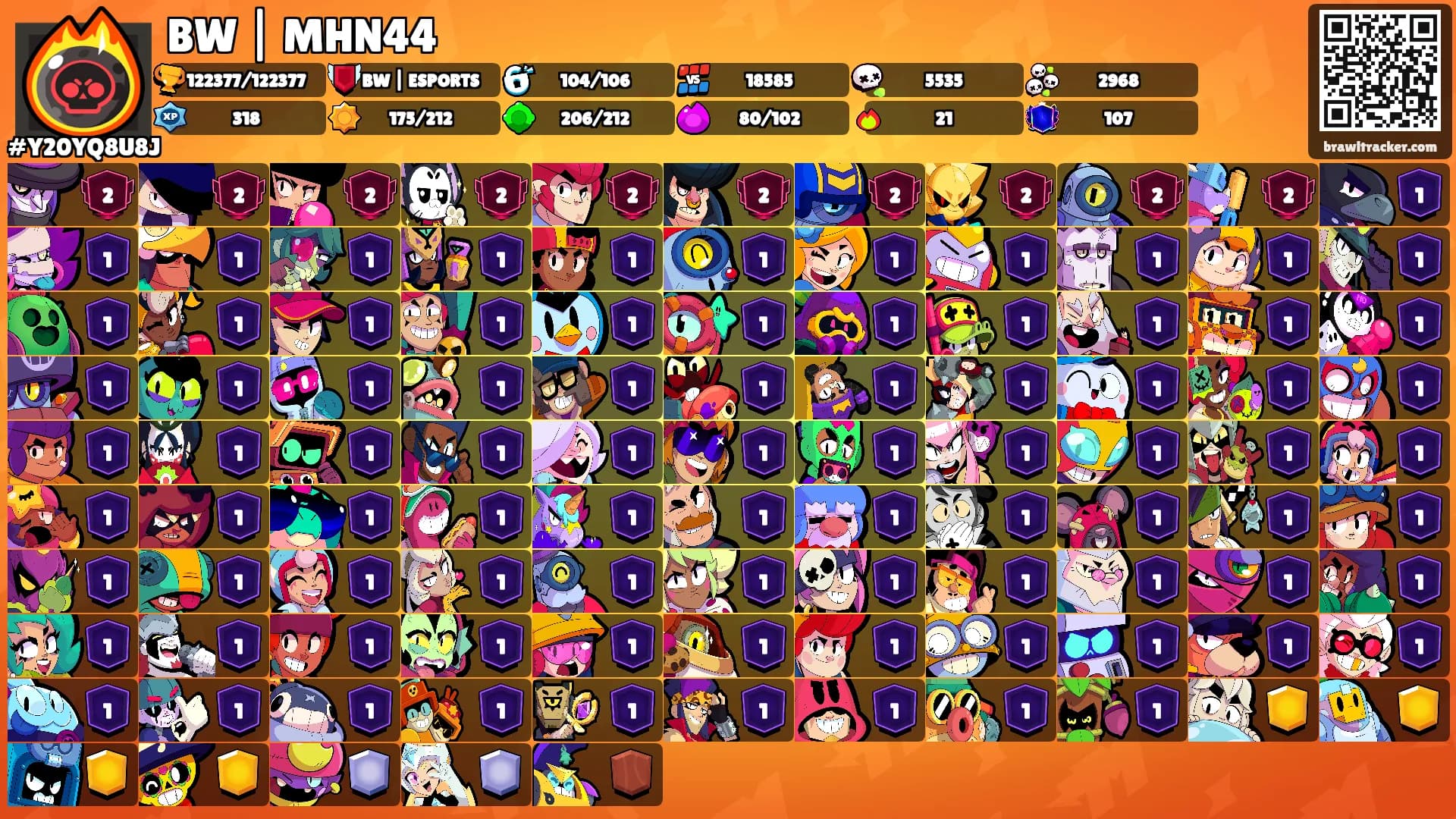 BW | MHN44's Ranks