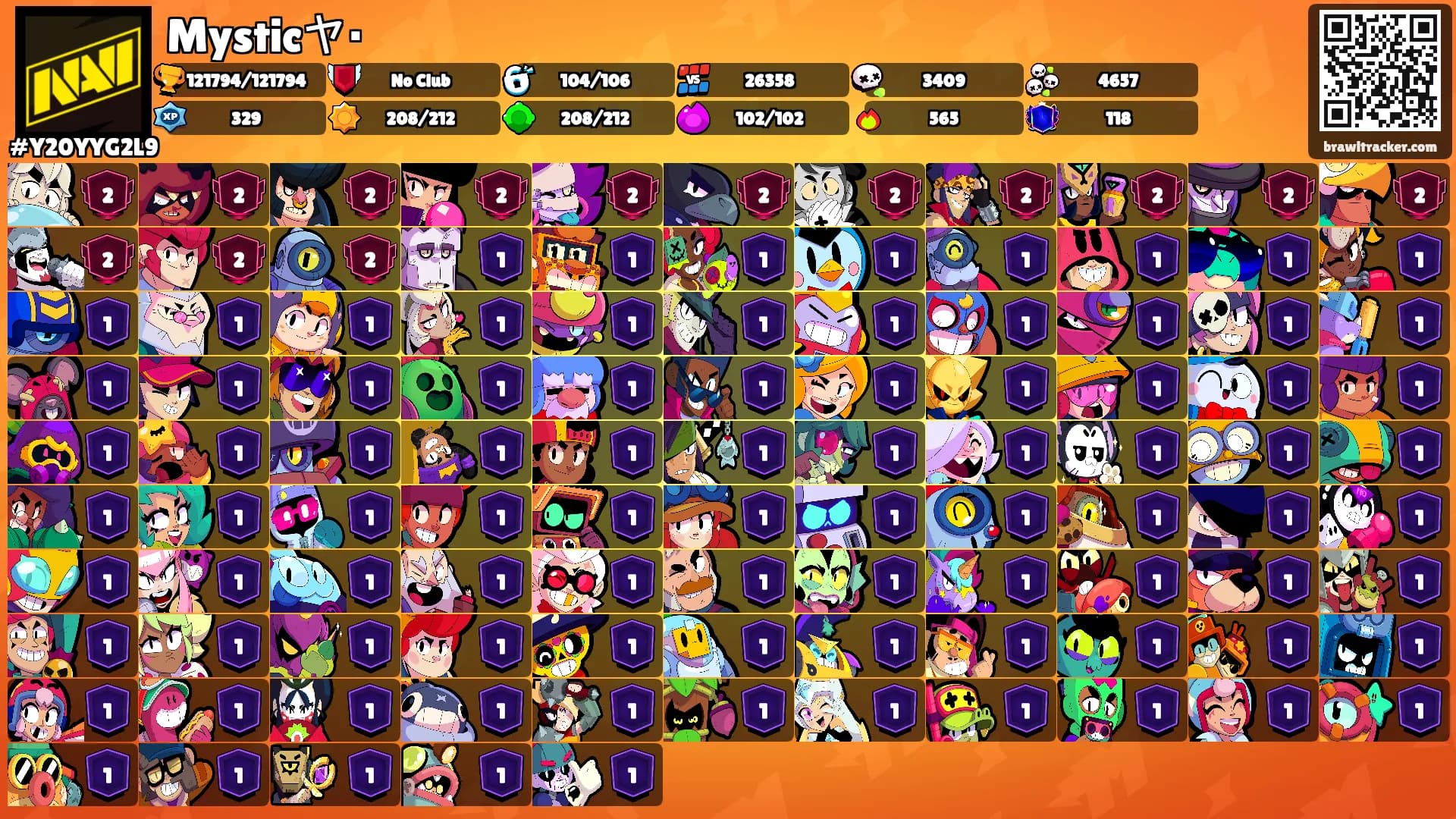 Mysticヤ∙'s Ranks