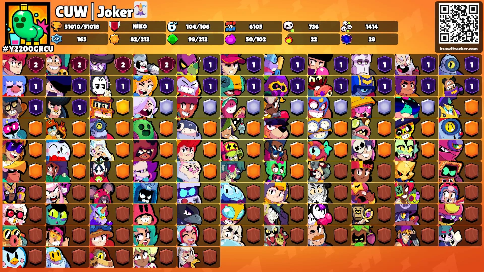 CUW|Joker🃏's Ranks