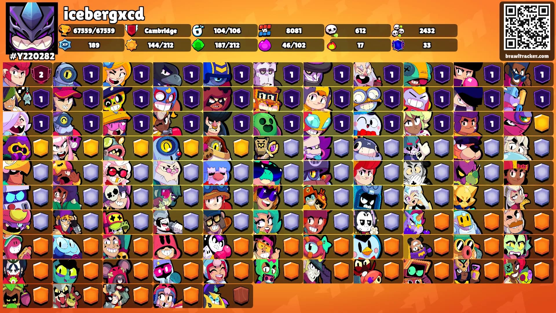 icebergxcd's Ranks
