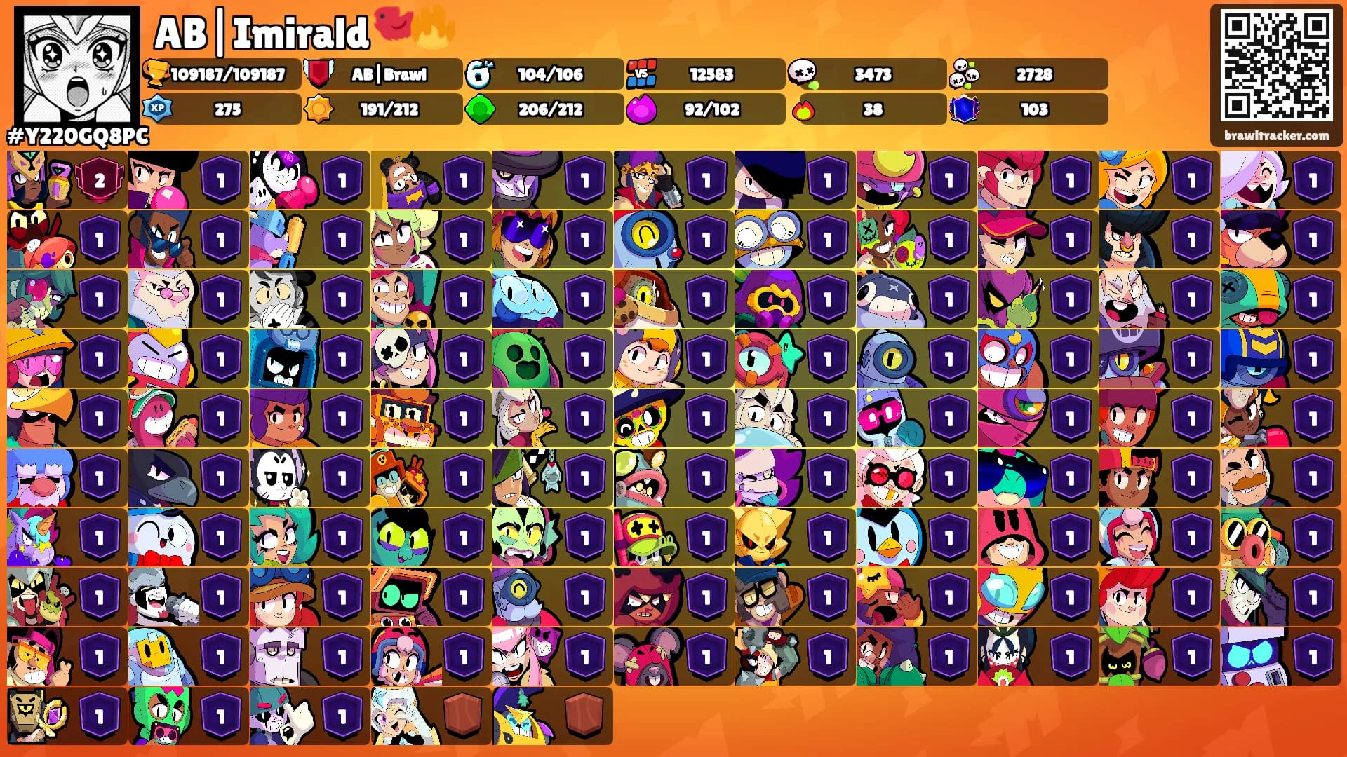 AB|Imirald🐦‍🔥's Ranks