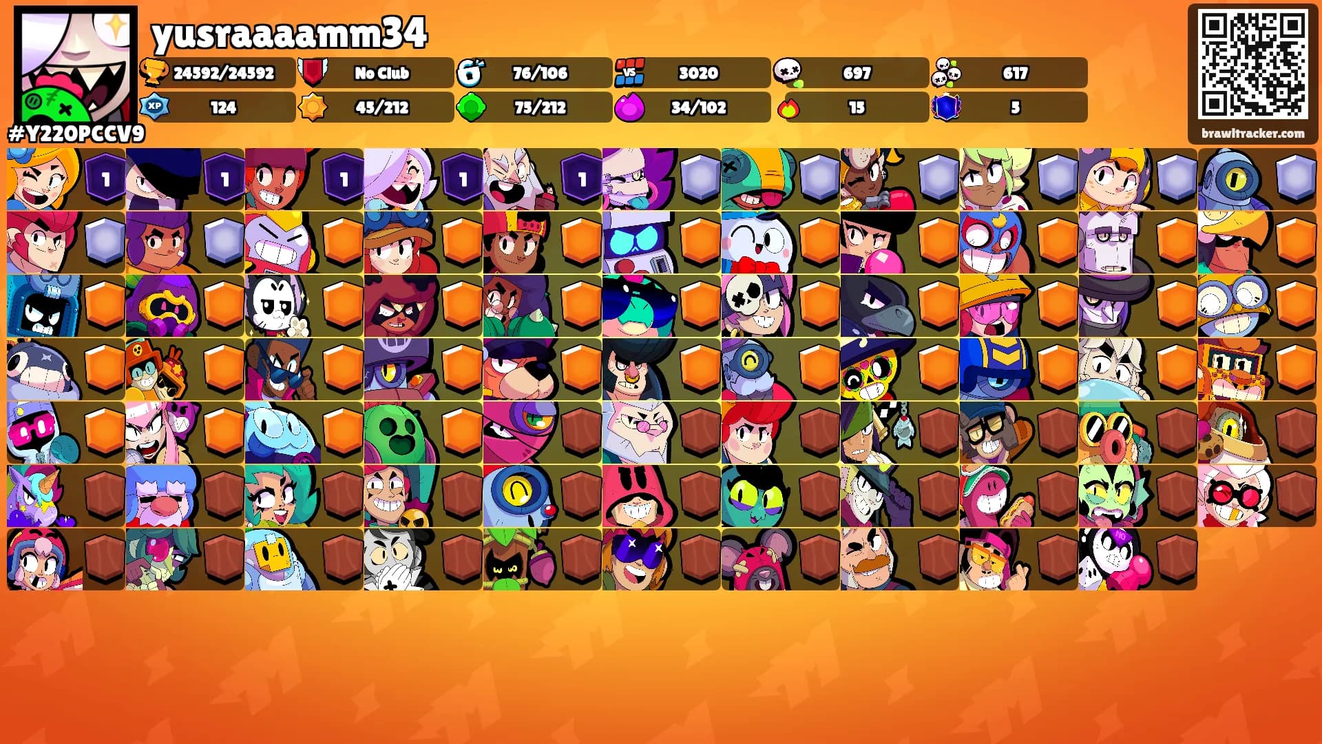 yusraaaamm34's Ranks