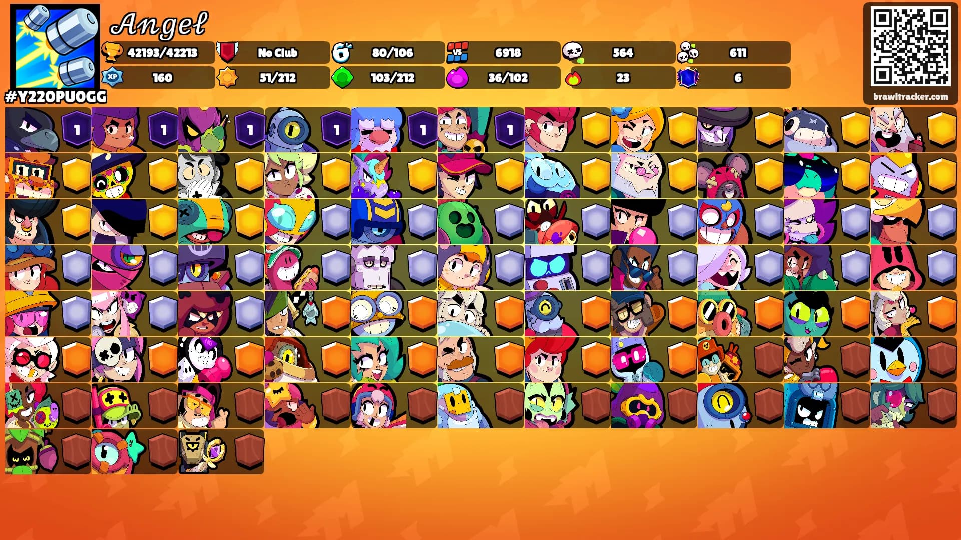 𝒜𝓃𝑔𝑒𝓁's Ranks