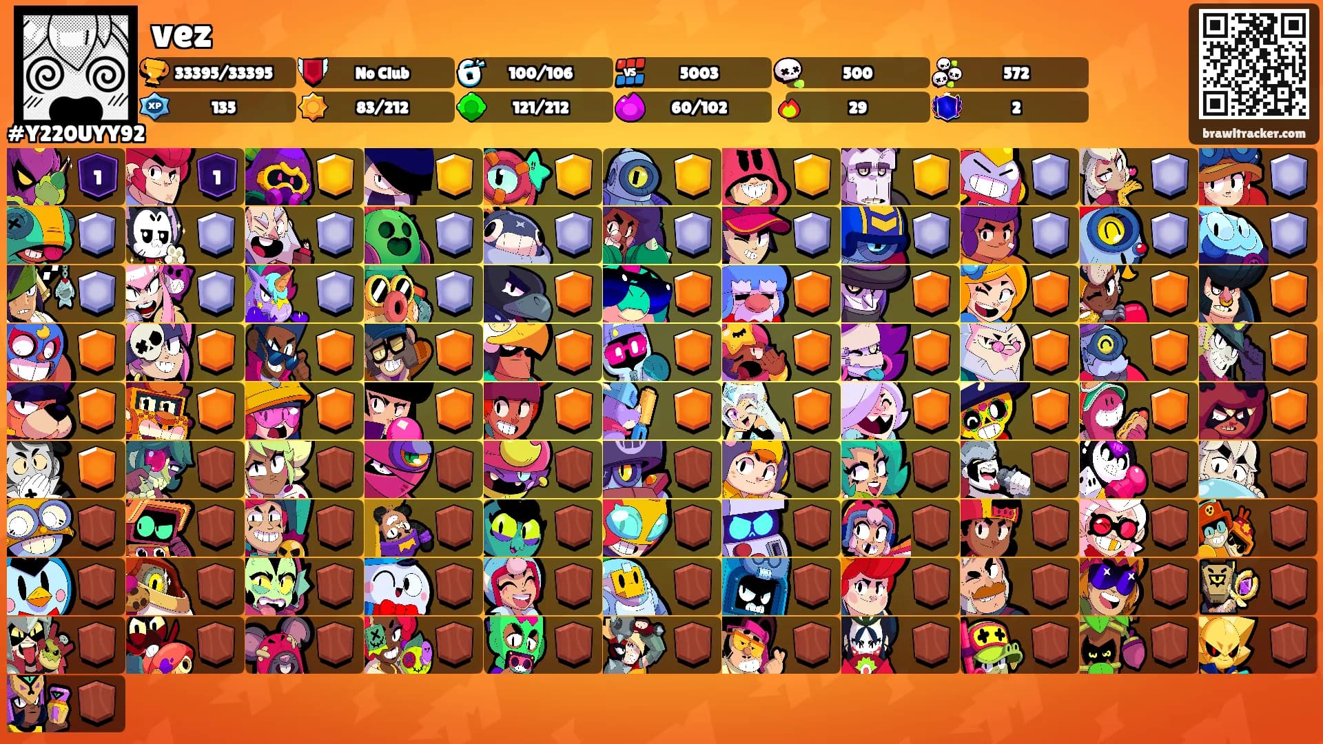 vez's Ranks
