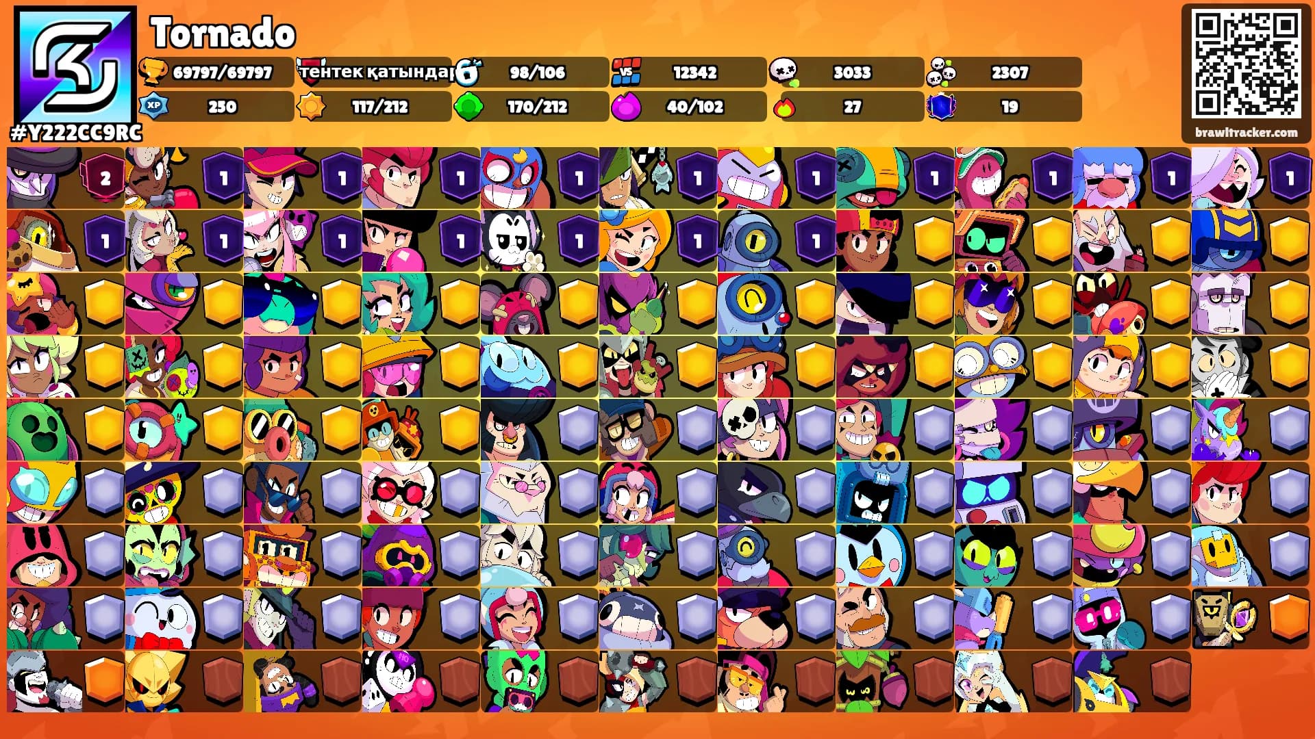 Tornado's Ranks