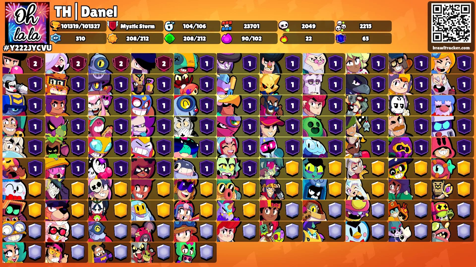 TH|Danel's Ranks