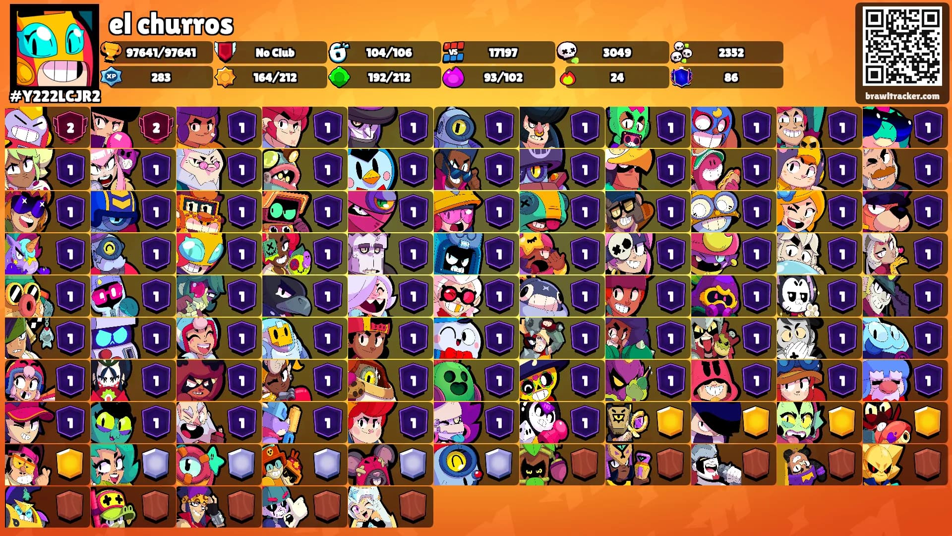 el churros's Ranks