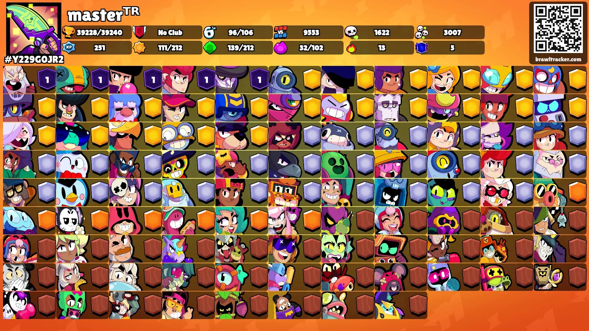 masterᵀᴿ's Ranks