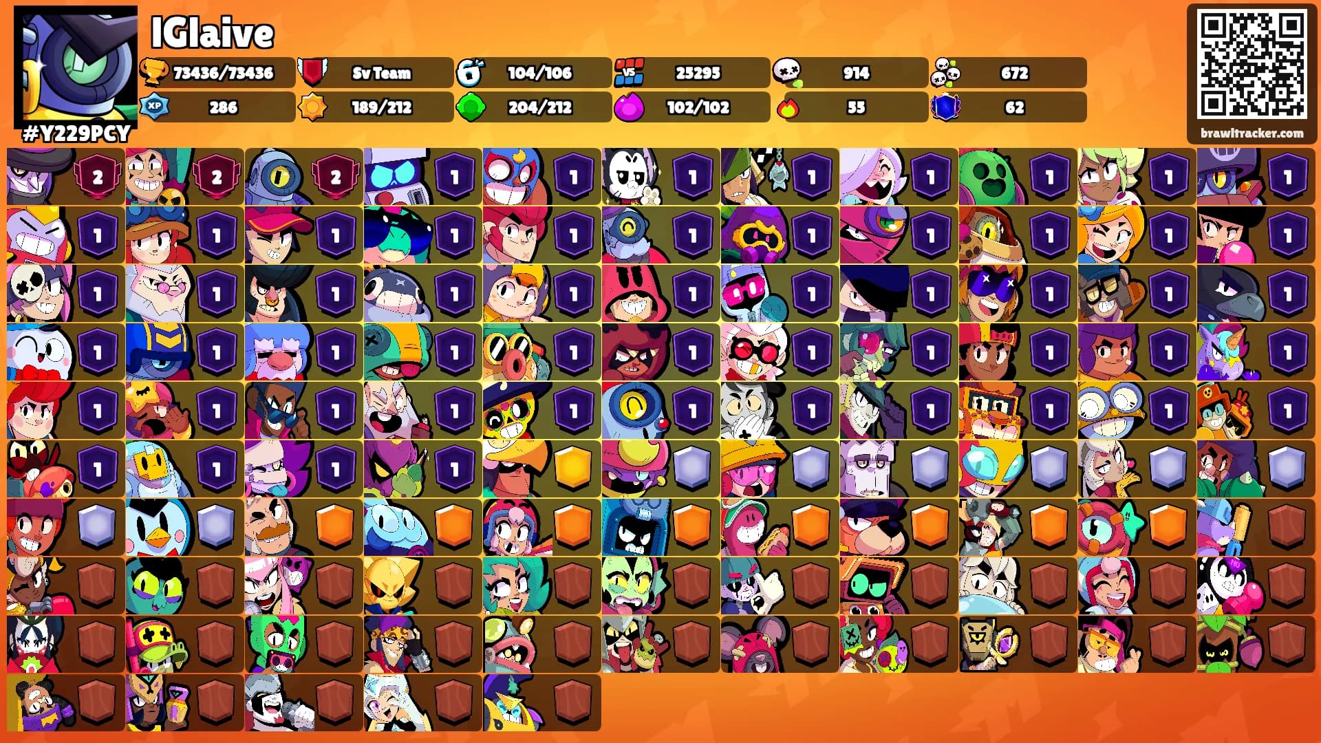 lGlaive's Ranks