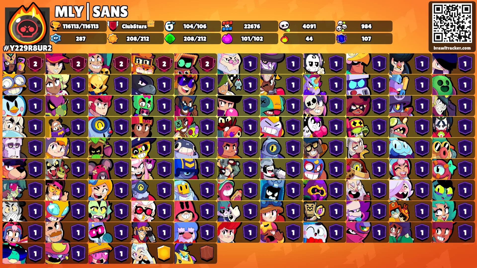 MLY|SANS's Ranks