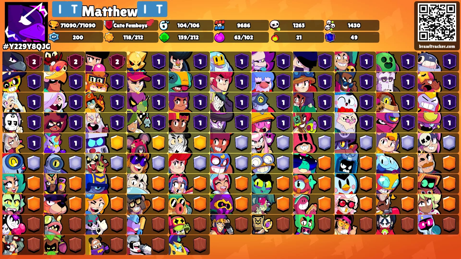 🇮🇹Matthew🇮🇹's Ranks