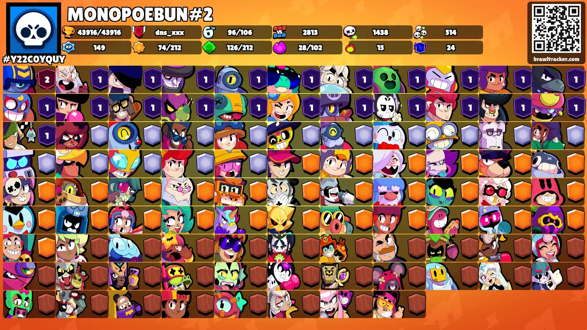 MONOPOEBUN#2's Ranks