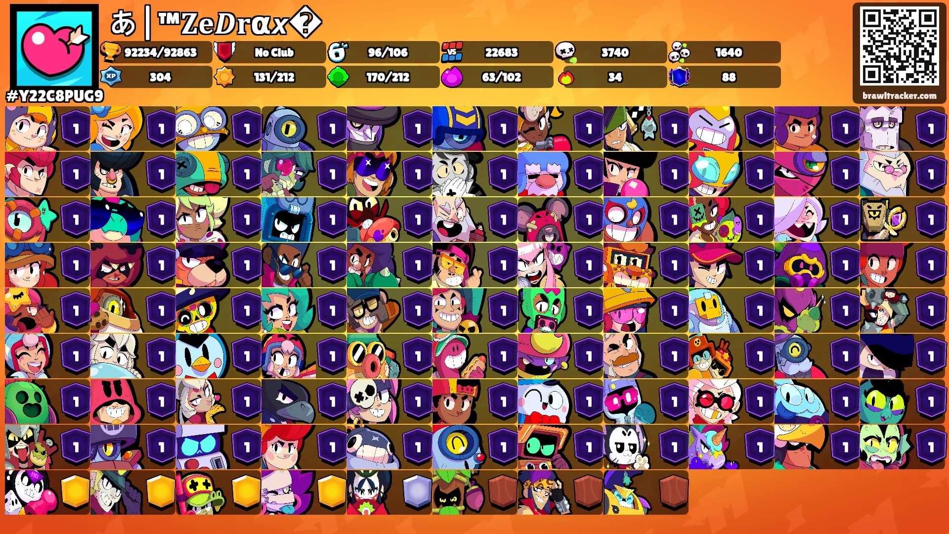 あ|™𝐙𝐞𝑫𝐫α𝙭�'s Ranks