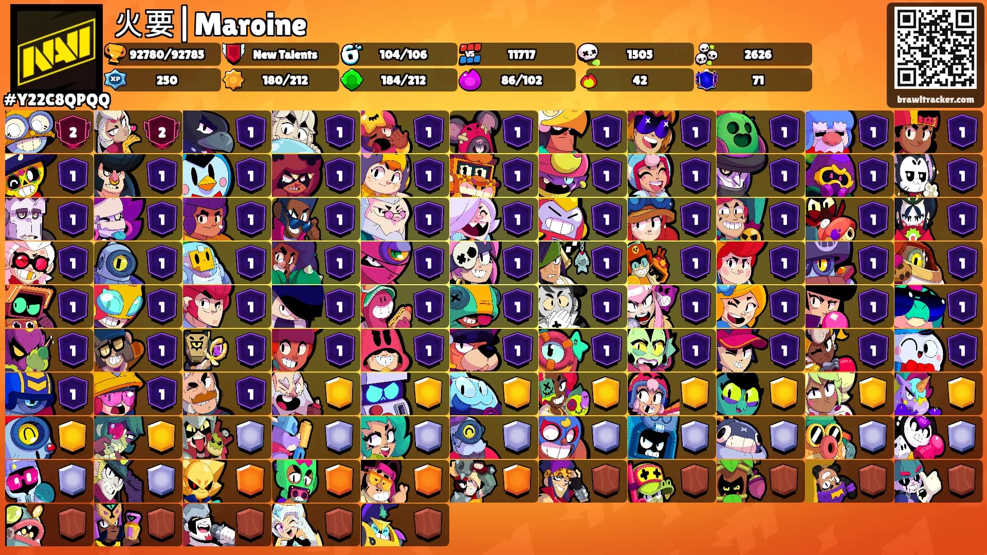 火要|Maroine🌪's Ranks