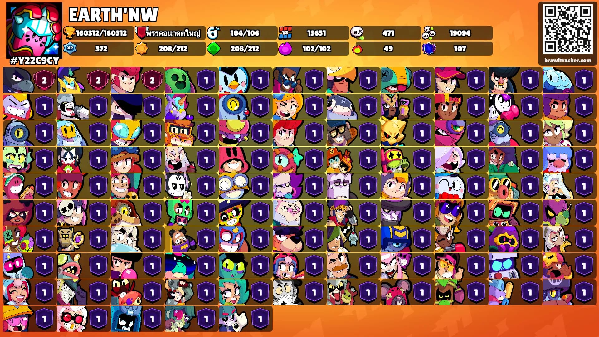 EARTH'NW's Ranks