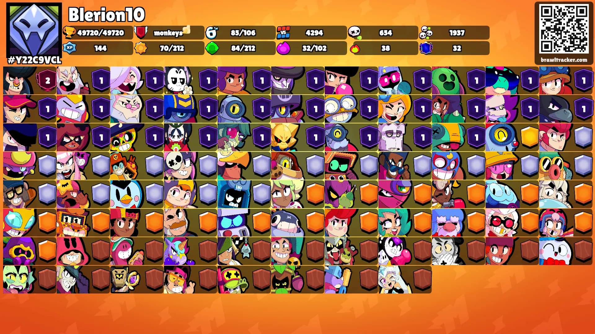 Blerion10's Ranks