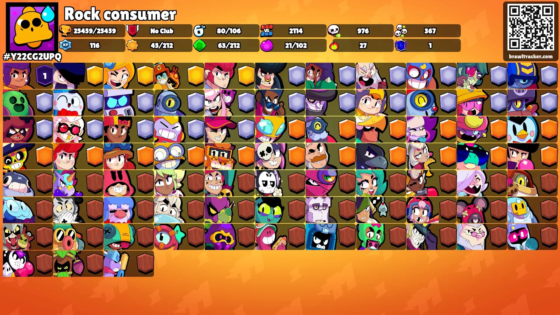 Rock consumer's Ranks