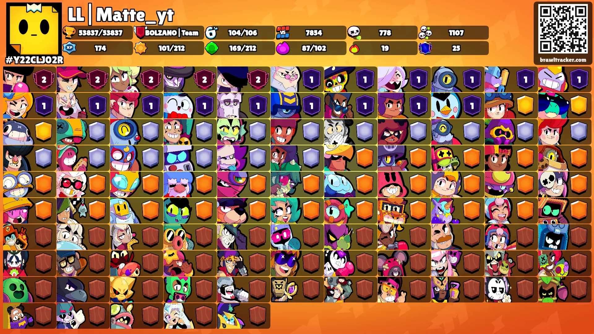 LL|Matte_yt's Ranks