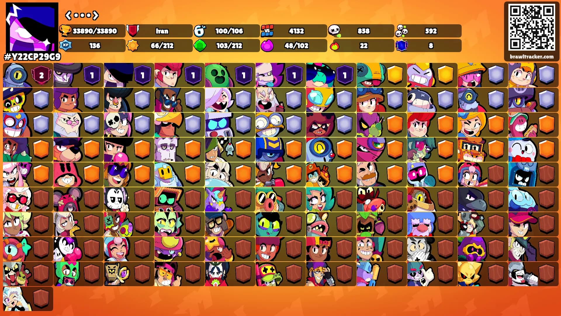 ‹•••›'s Ranks