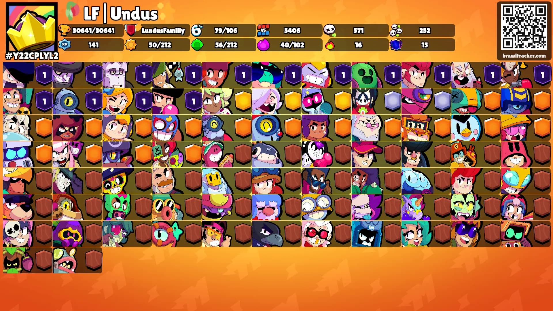 🥀 LF|Undus✨'s Ranks