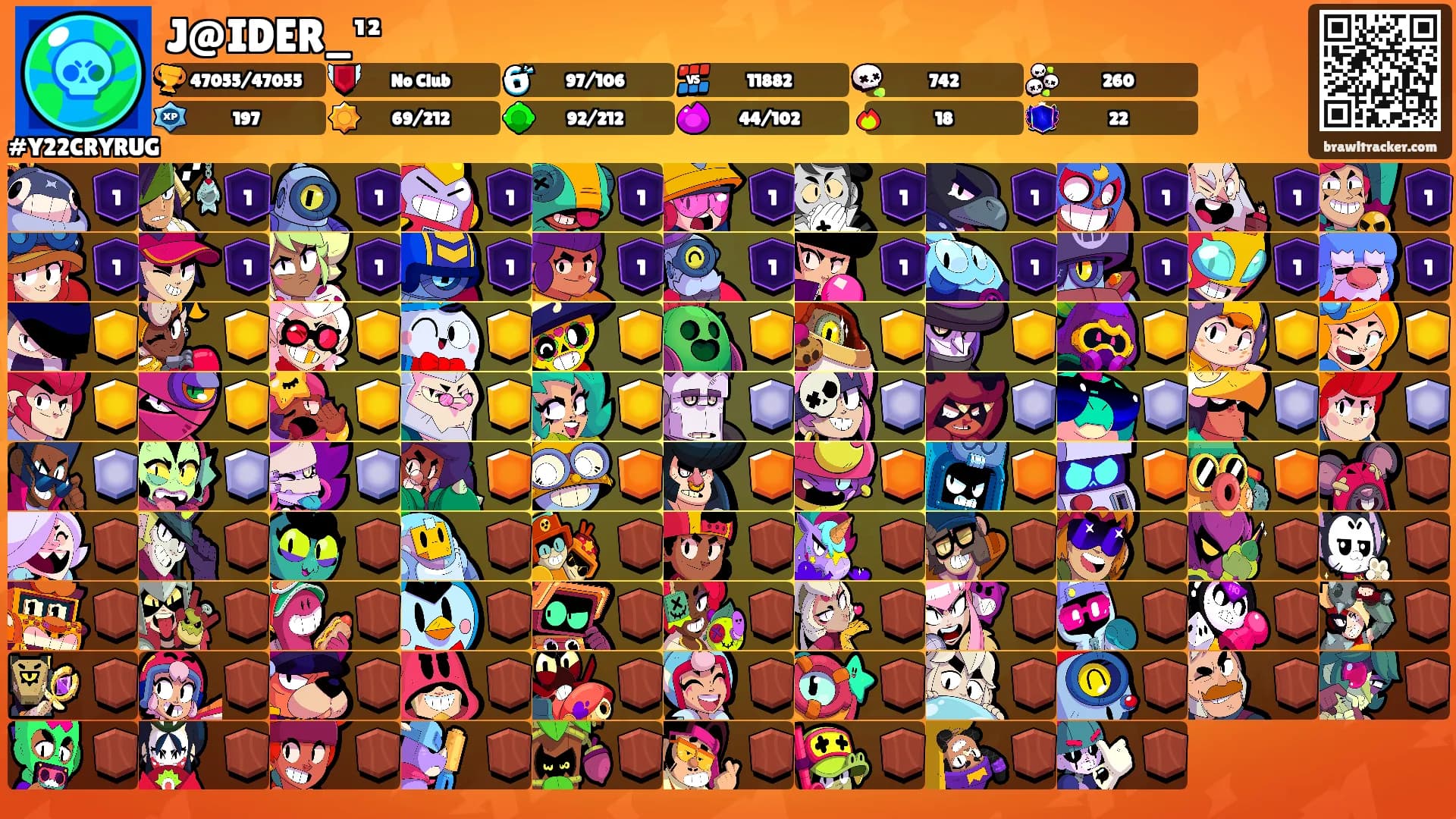 J@IDER_¹²'s Ranks