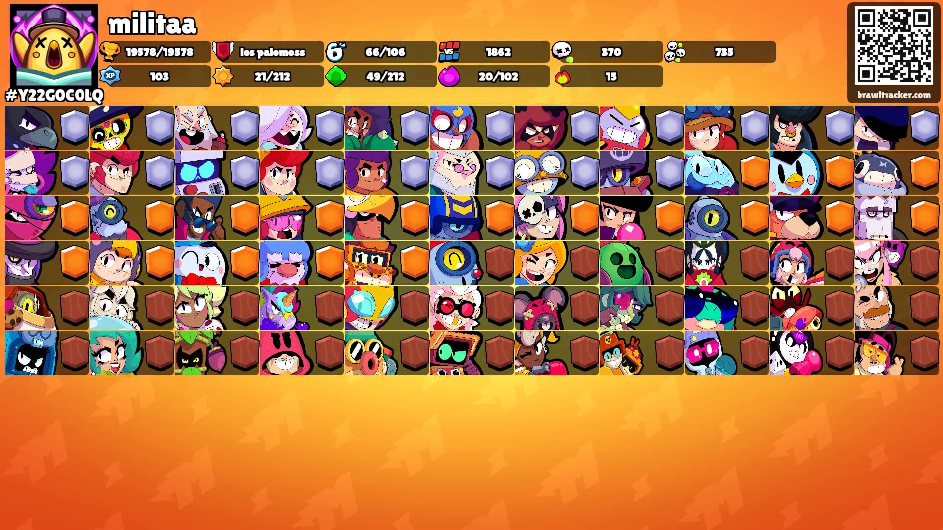 militaa's Ranks