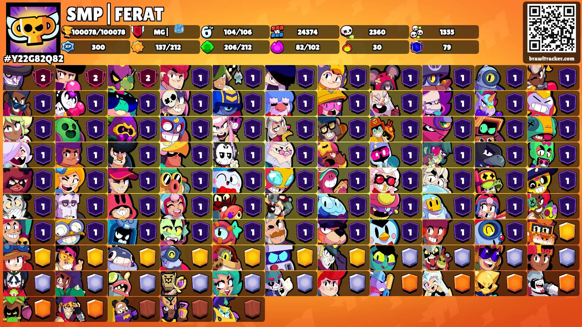 SMP|FERAT's Ranks