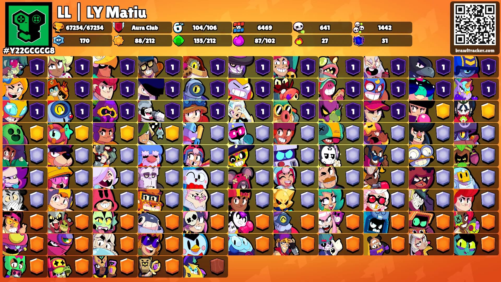 LL | LY Matiu's Ranks
