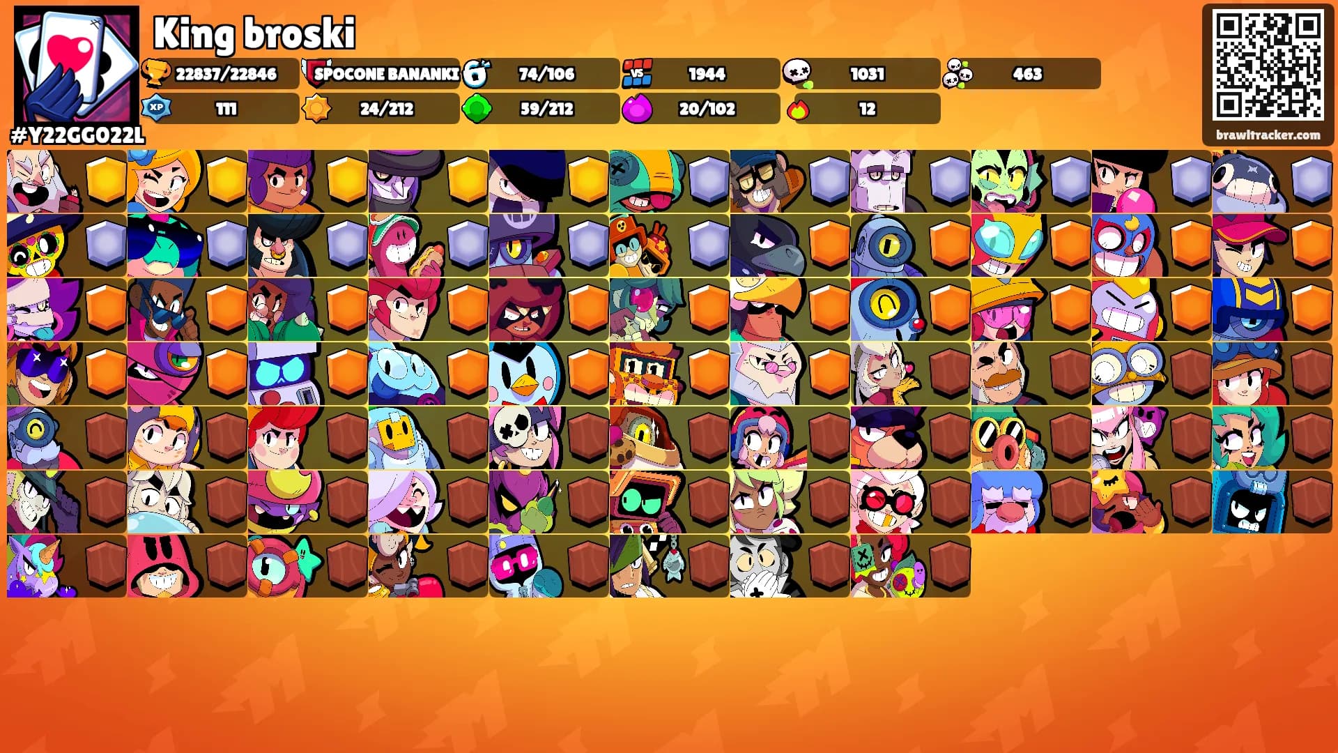 King broski's Ranks