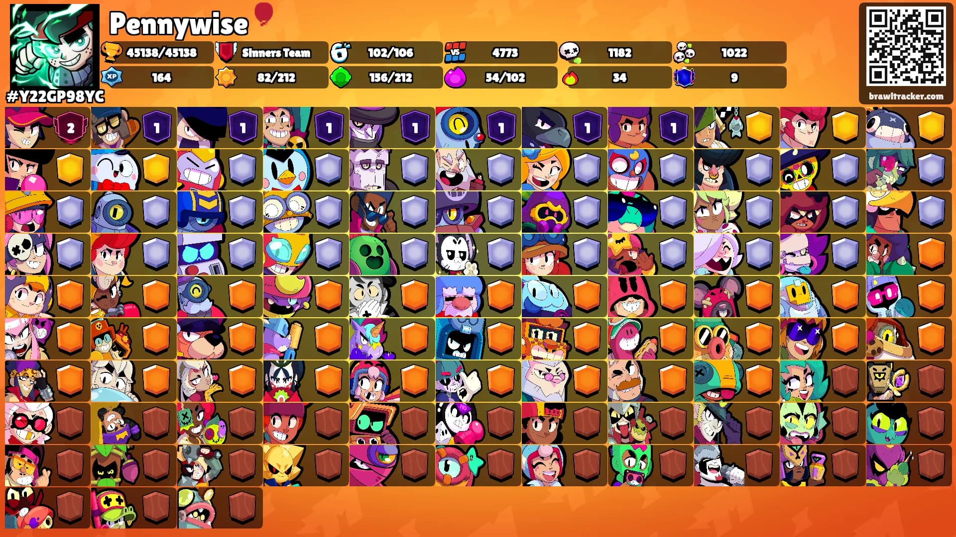 Pennywise🎈's Ranks