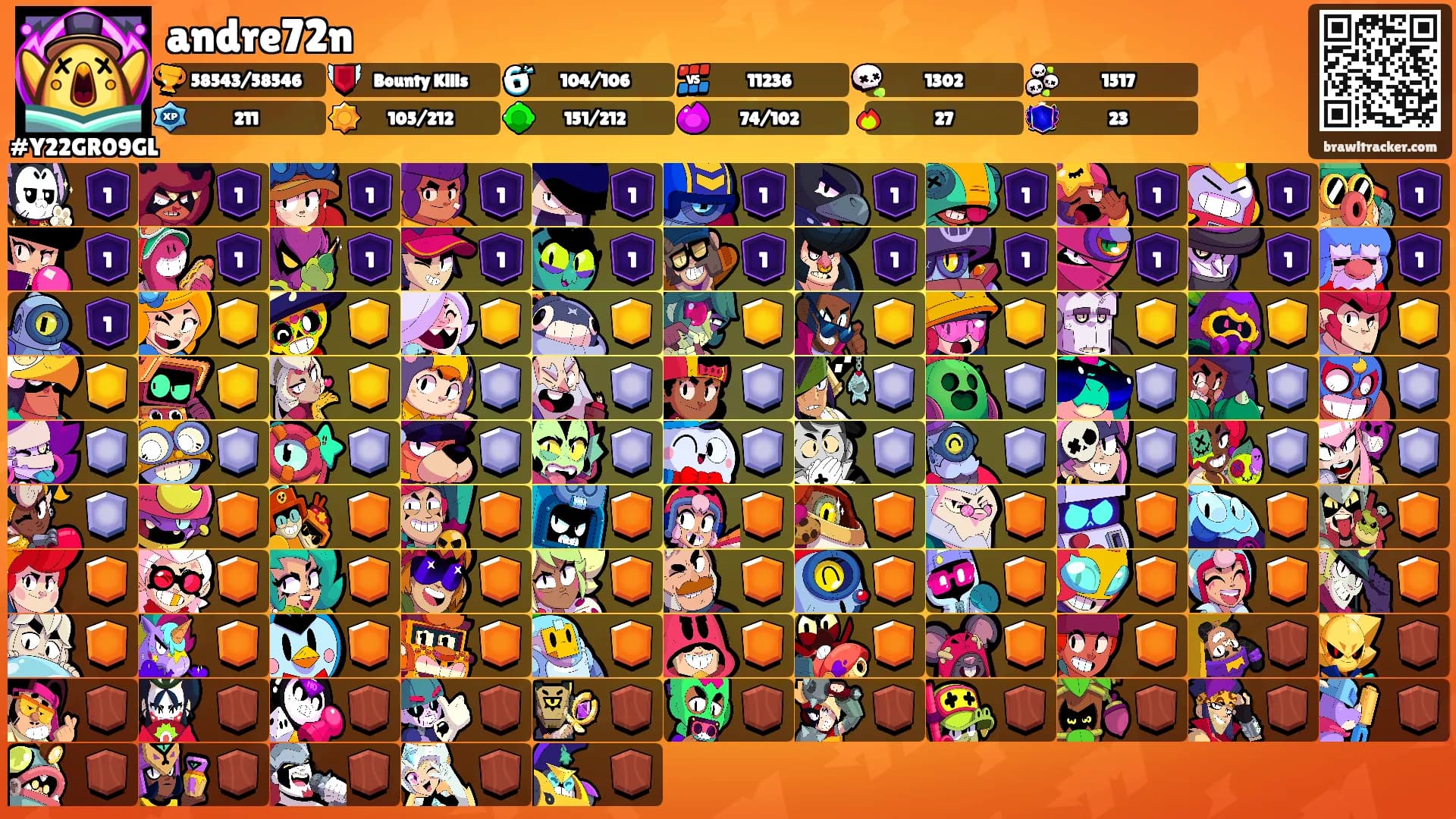 andre72n's Ranks